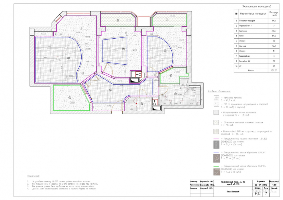 План потолка с балками