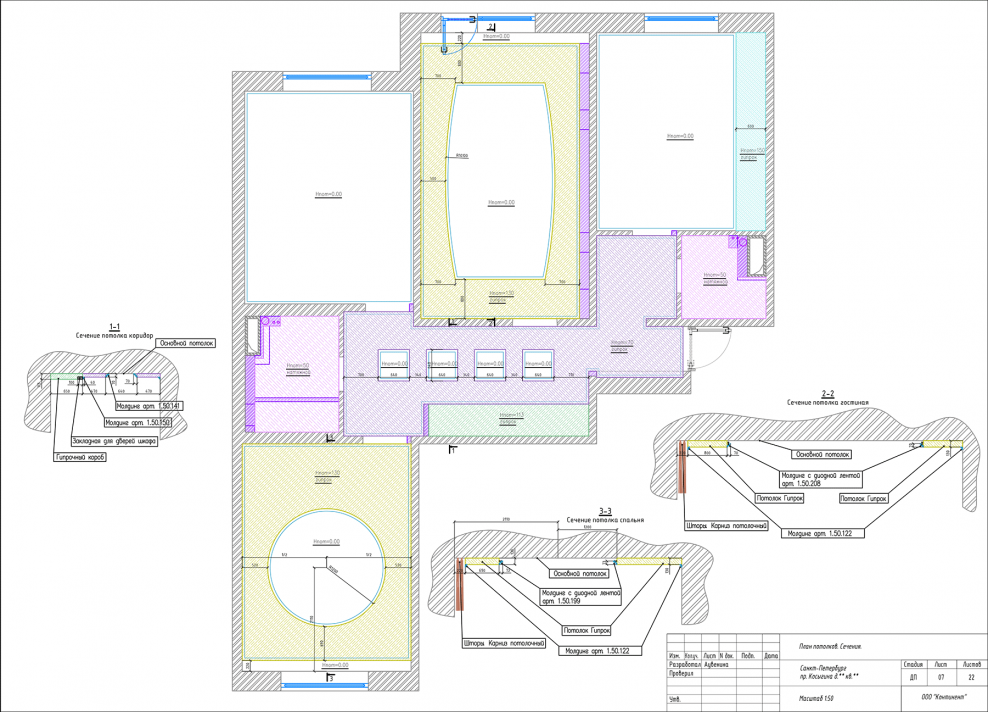 План потолка в школе