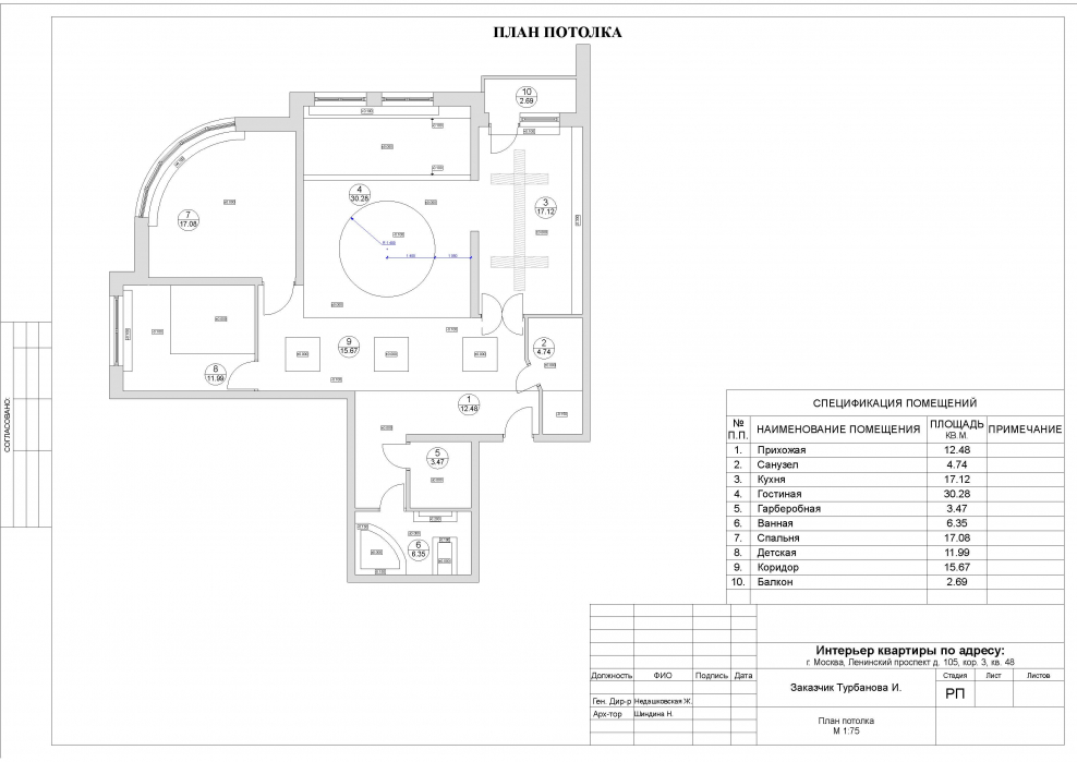 План потолка ГКЛ