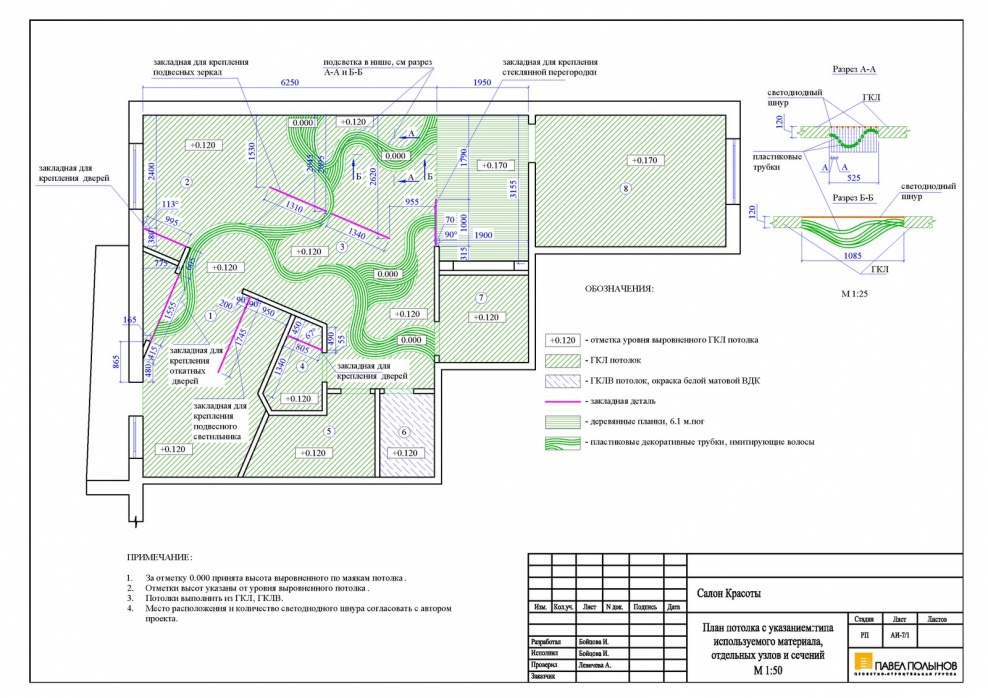 Акустическая система план потолка