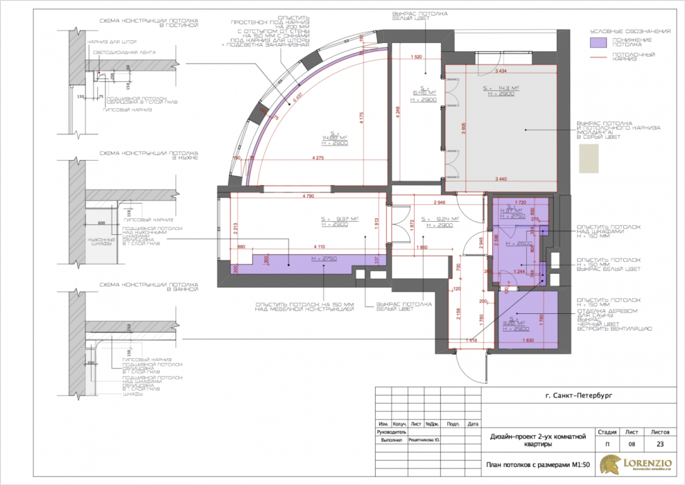 План расстановки карниза