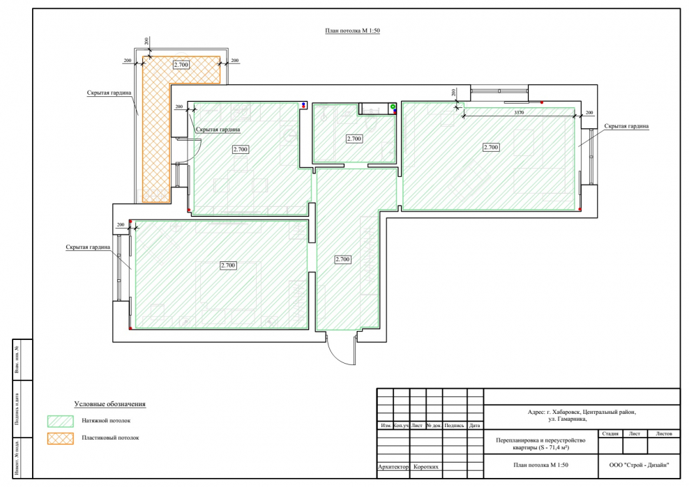План ремонта