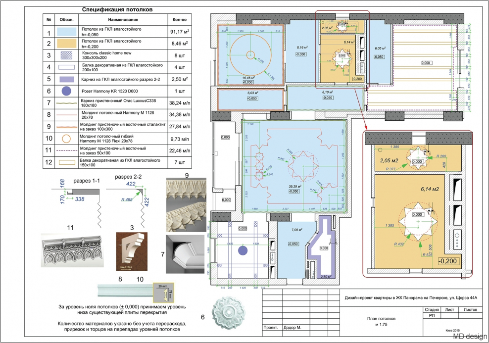 План потолка чертеж