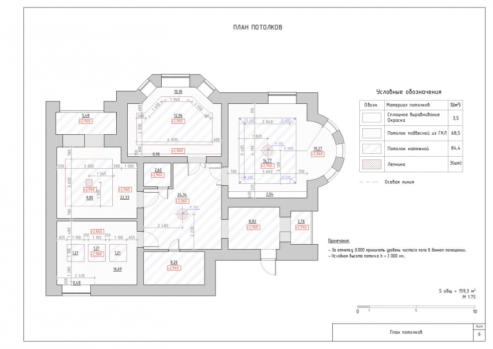 Чертеж сечение двухуровневого потолка