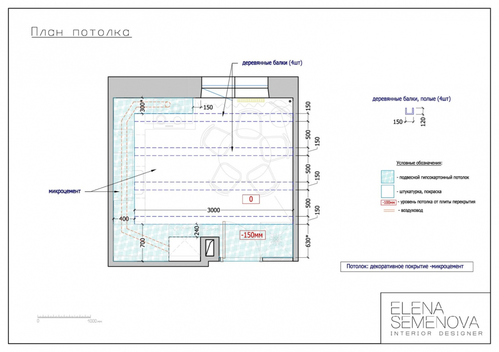 План потолка общественного помещения