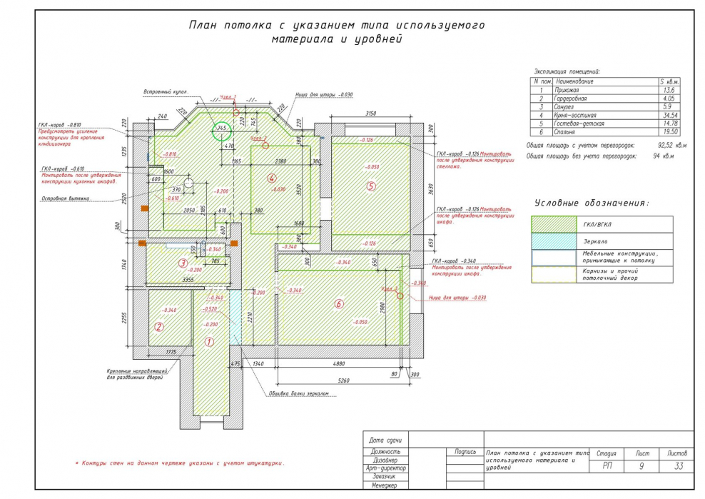 Дизайн проект квартиры рабочие чертежи