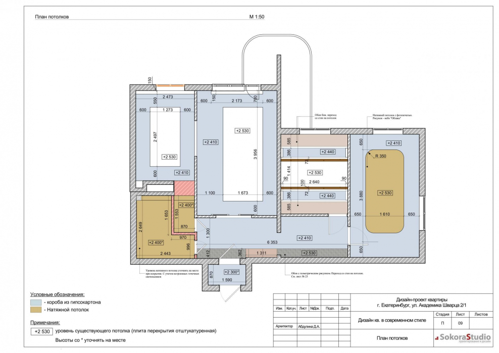 План потолков с разрезами