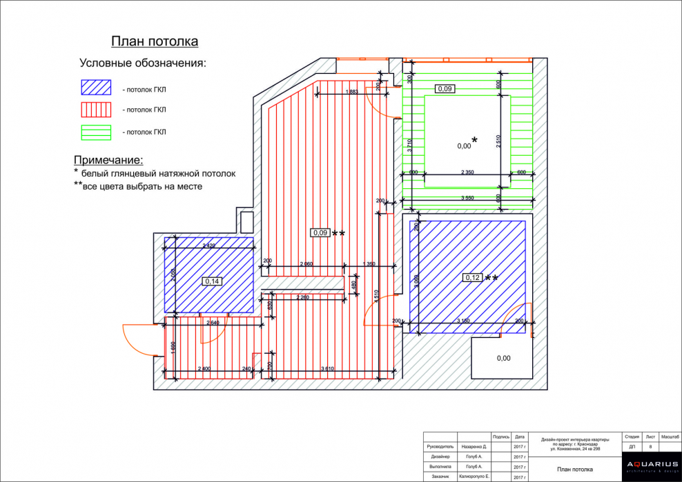 Строительные чертежи по отделке помещений