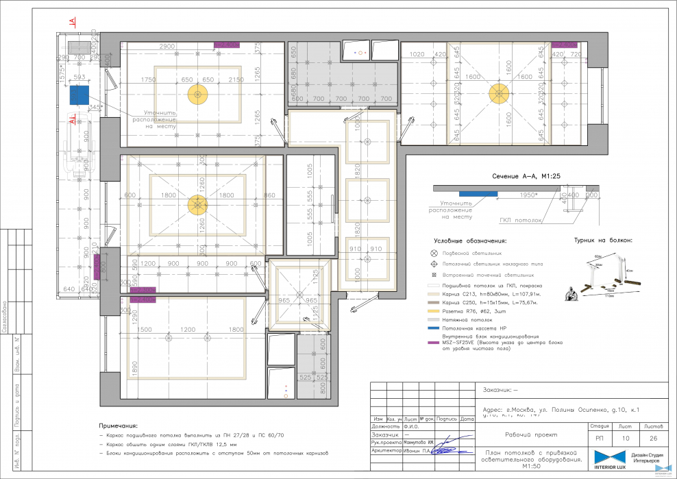 План потолочных покрытий