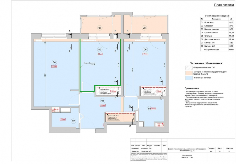 План потолка