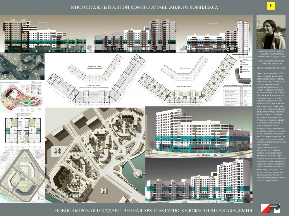 Проекты многоэтажных жилых домов комплексов