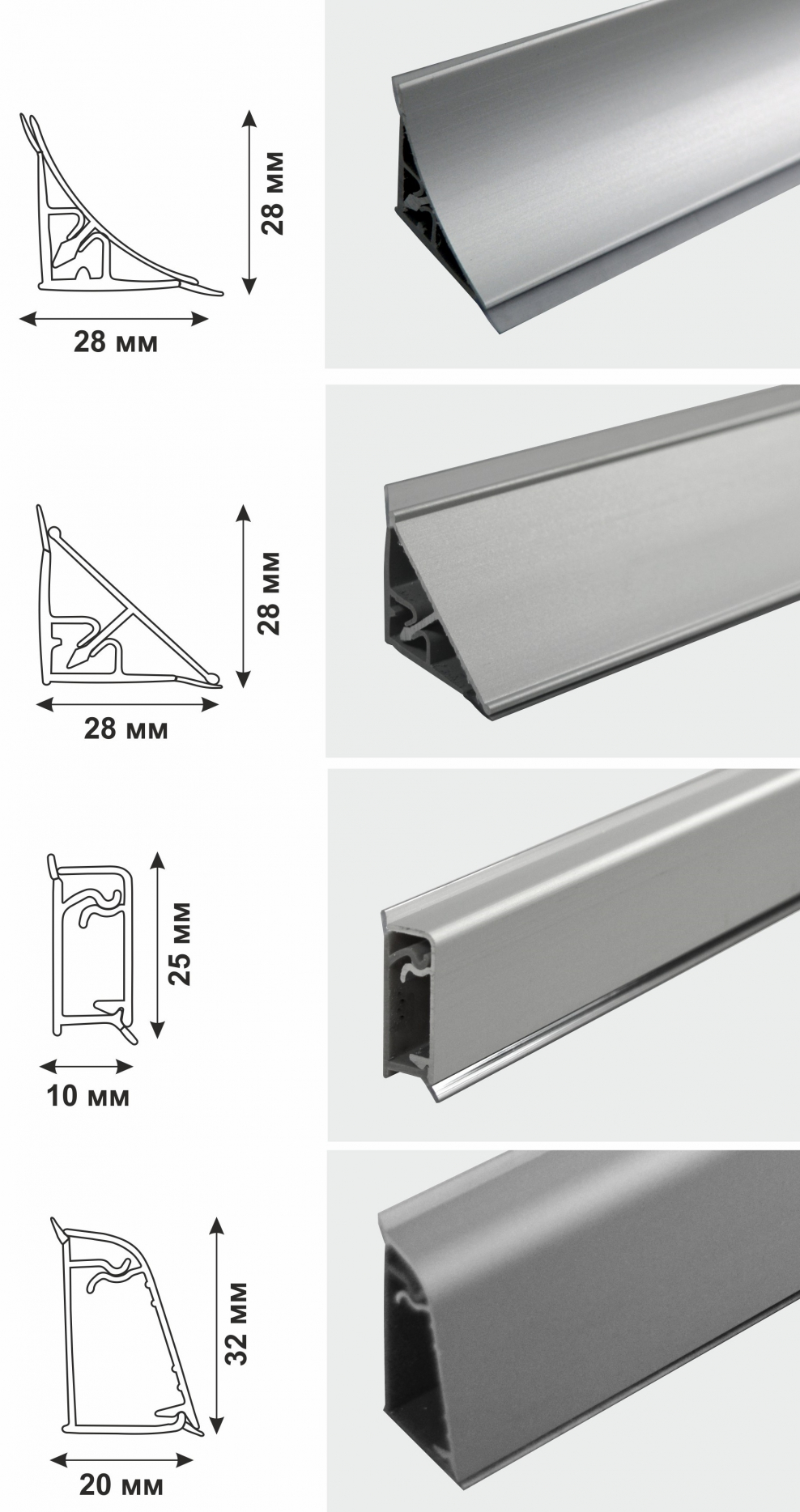 Плинтус кухонный грейд 25*10 для столешницы алюминиевый