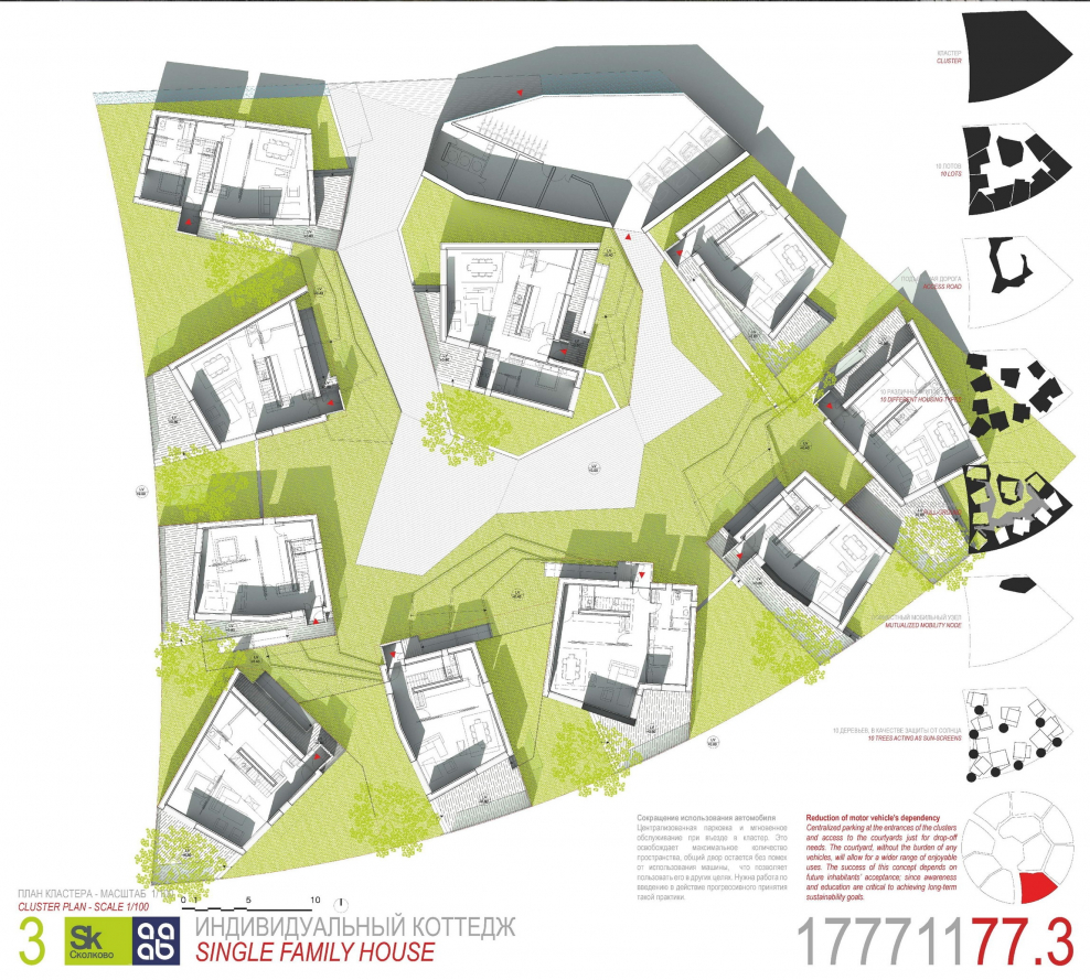 Сколково 11 квартал