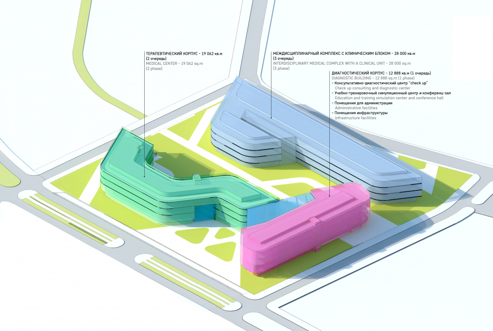 Генеральный план инновационного центра Сколково