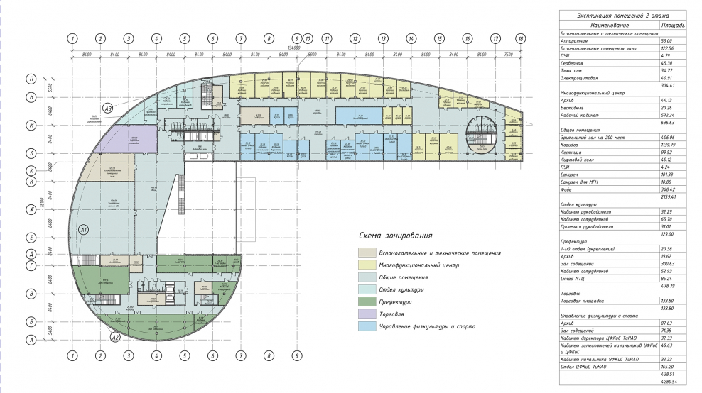 Экспликация помещений торгового центра