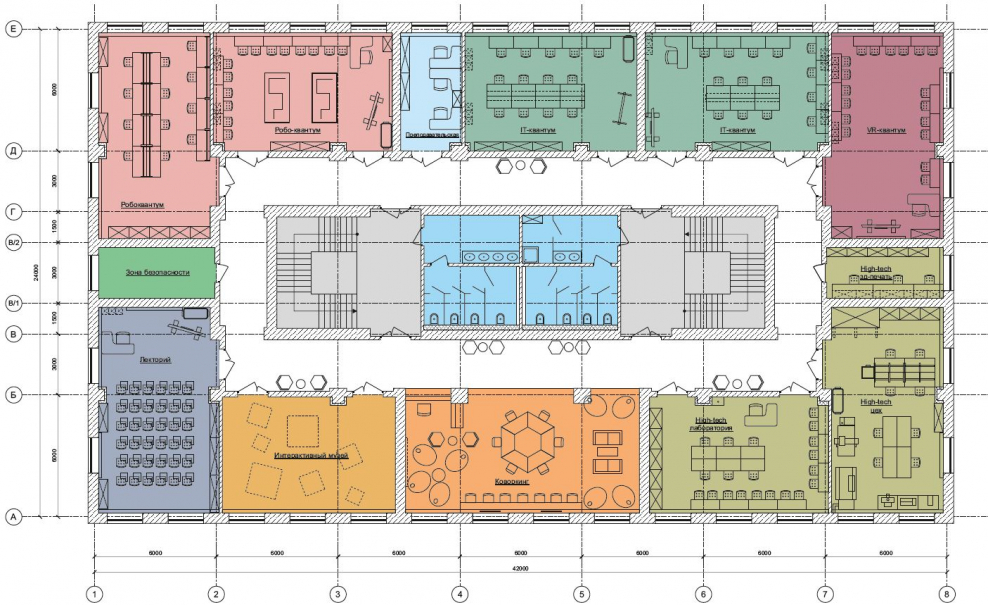 Кванториум планировка