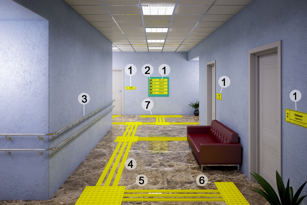 Навигация для инвалидов