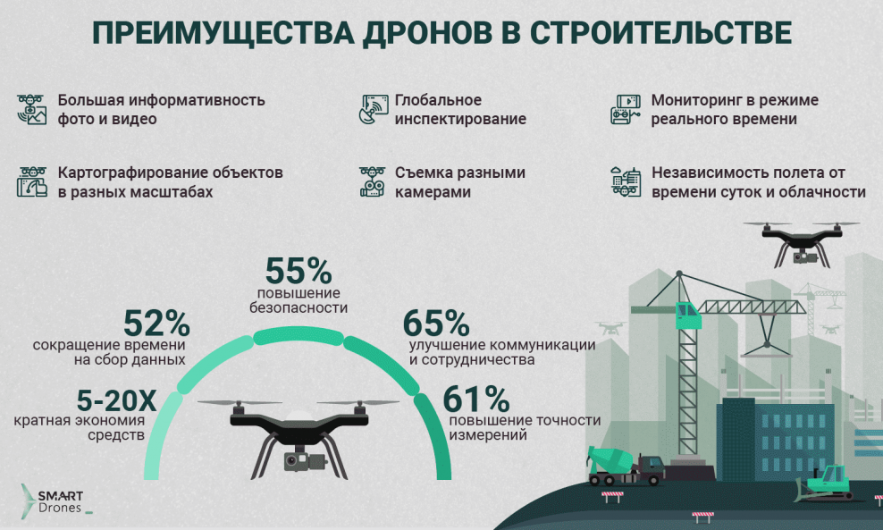 Самозанятые – что нужно знать?