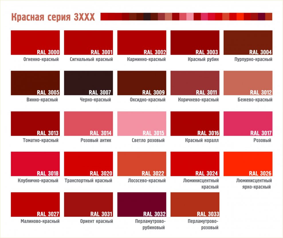 Таблица рал бордового цвета