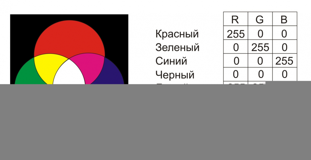 Кровавый цвет фон