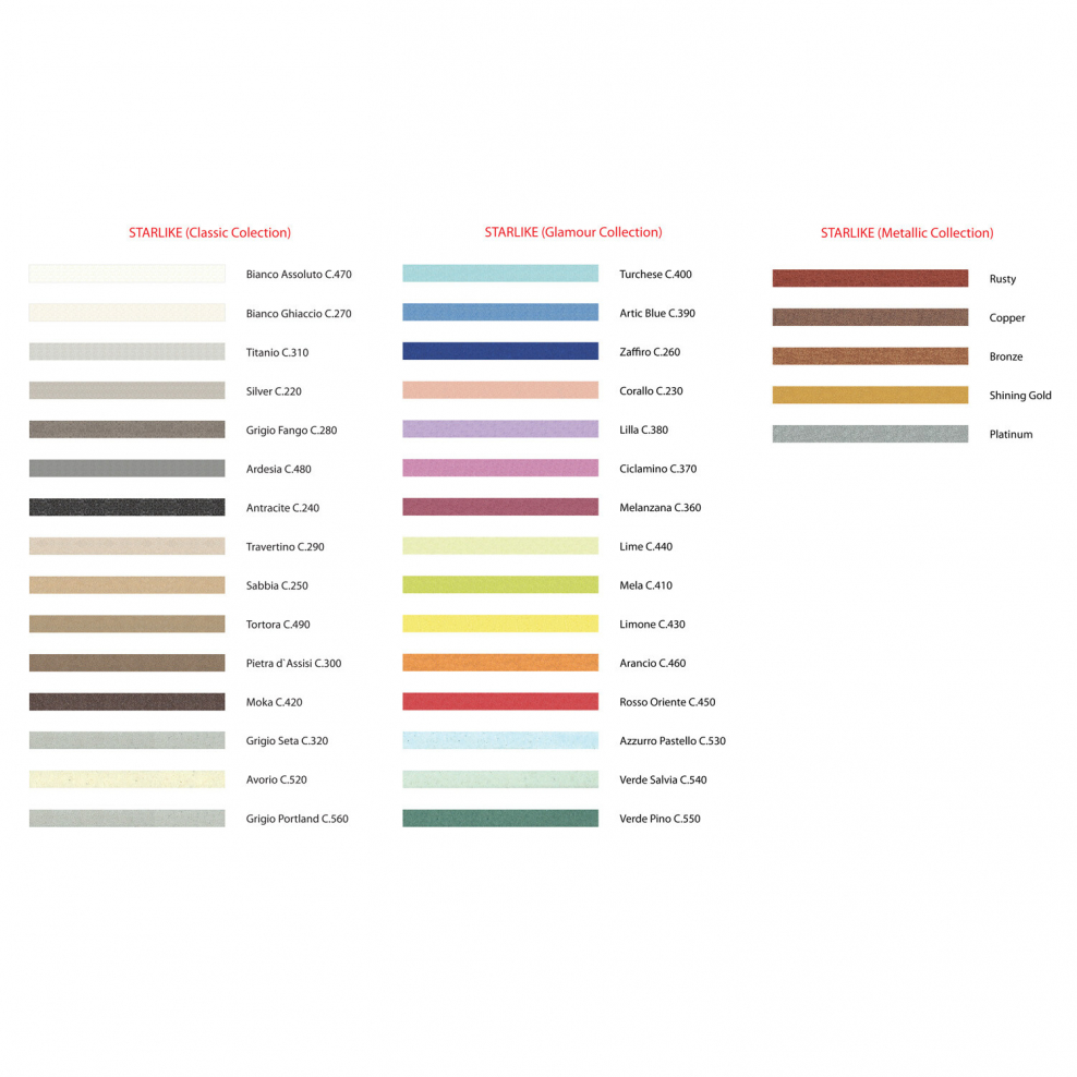 Затирка Bergauf Kitt, серая, 25 кг