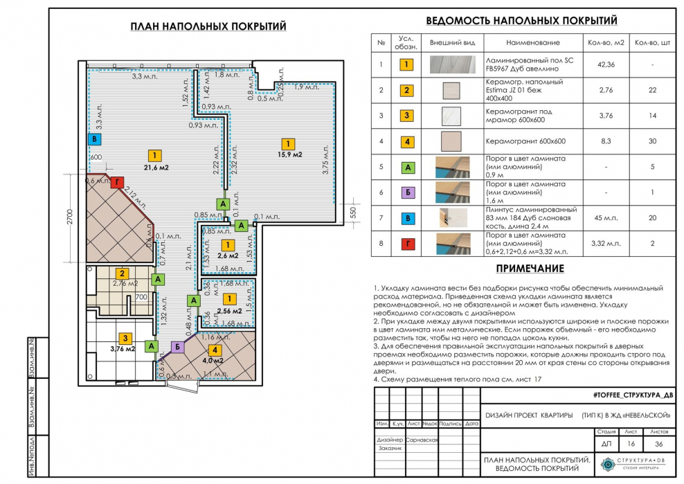 Кварц виниловый ламинат толщина