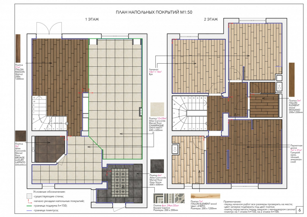 Топ 10 интернет магазинов напольных покрытий