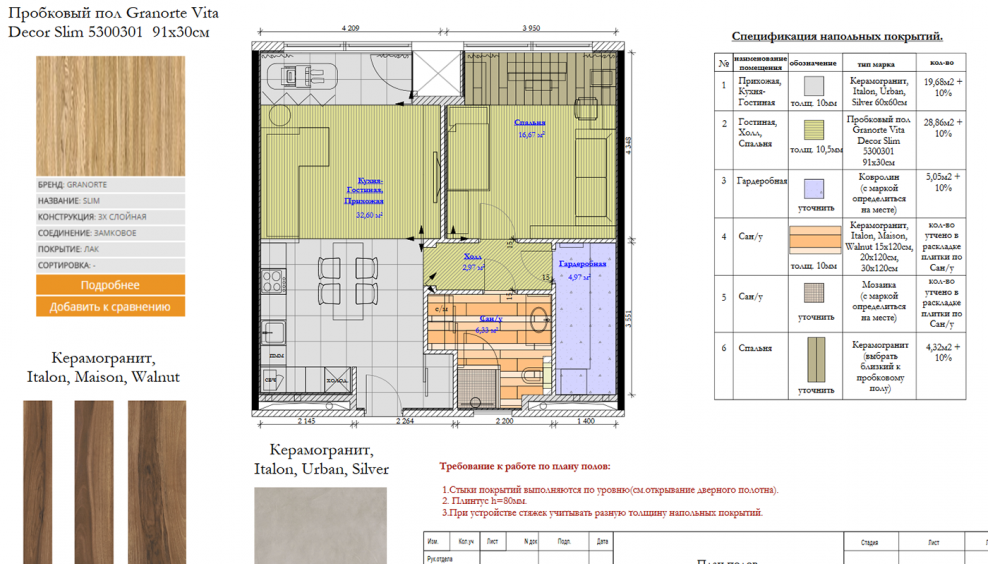 Толщина керамогранита 600х600 для пола