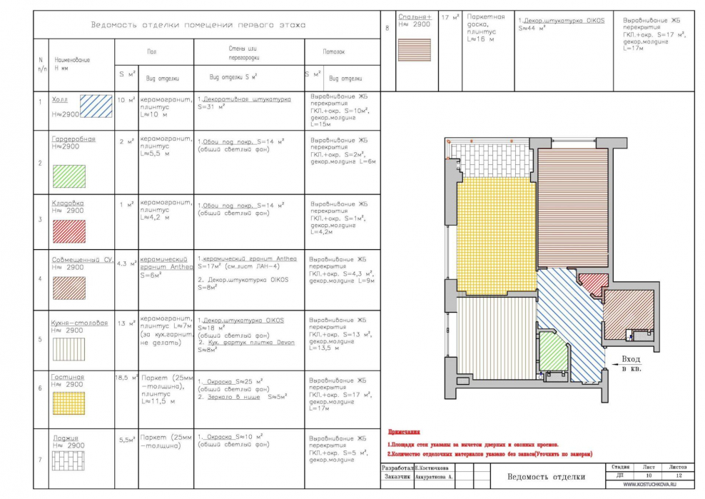 Экспликация модульная напольная плитка