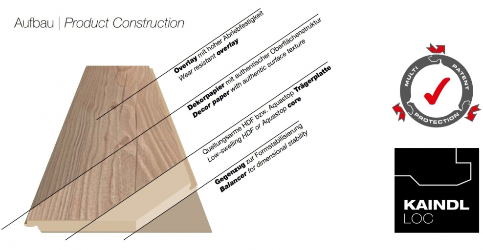 Размер ОСП листов 12