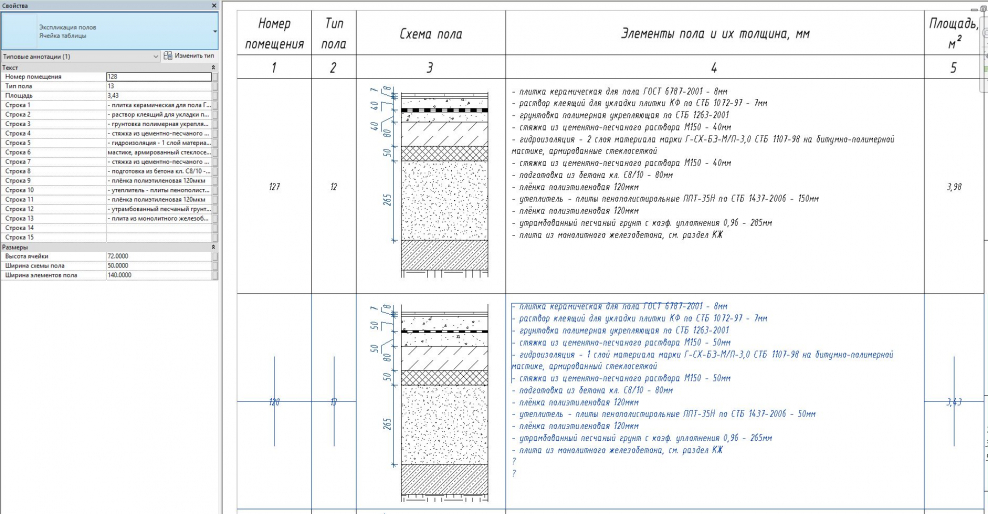 Электрический тёплый пол под плитку на деревянный пол