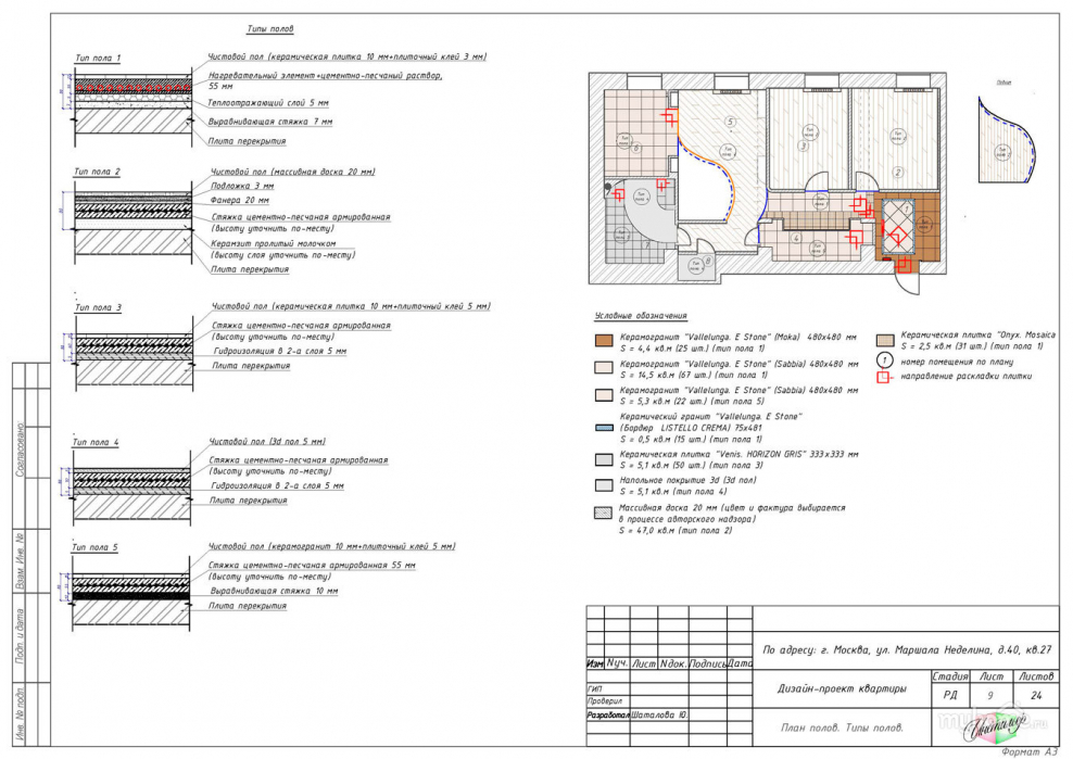 План напольных покрытий чертеж