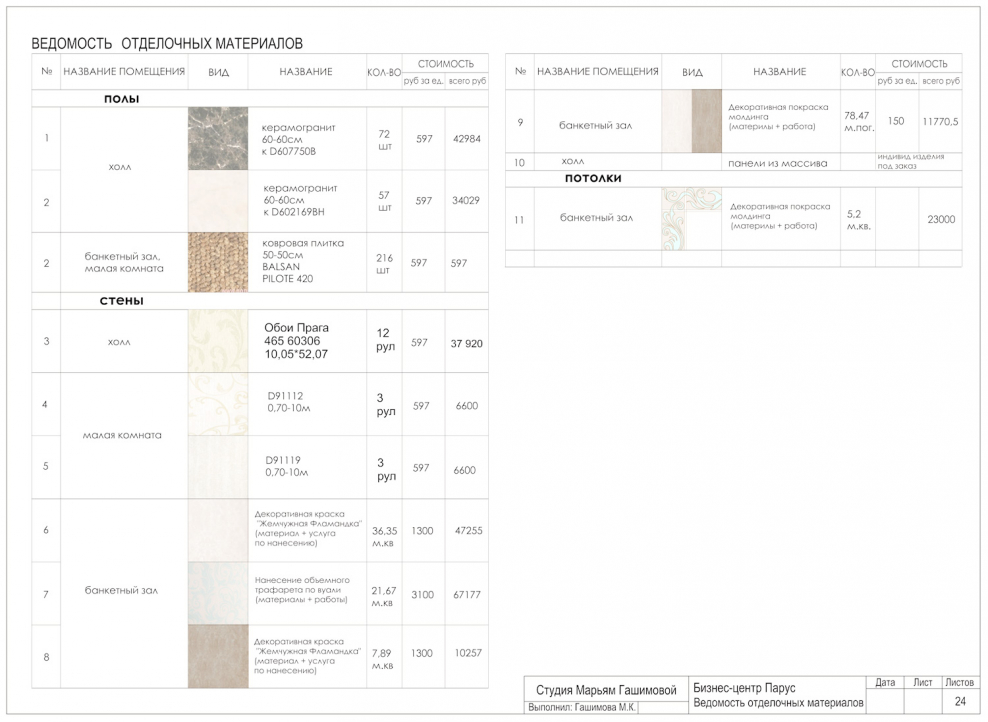 Шаг лаг пола 150х50