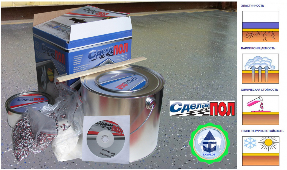 Двухкомпонентное эпоксидное покрытие для бетонного пола
