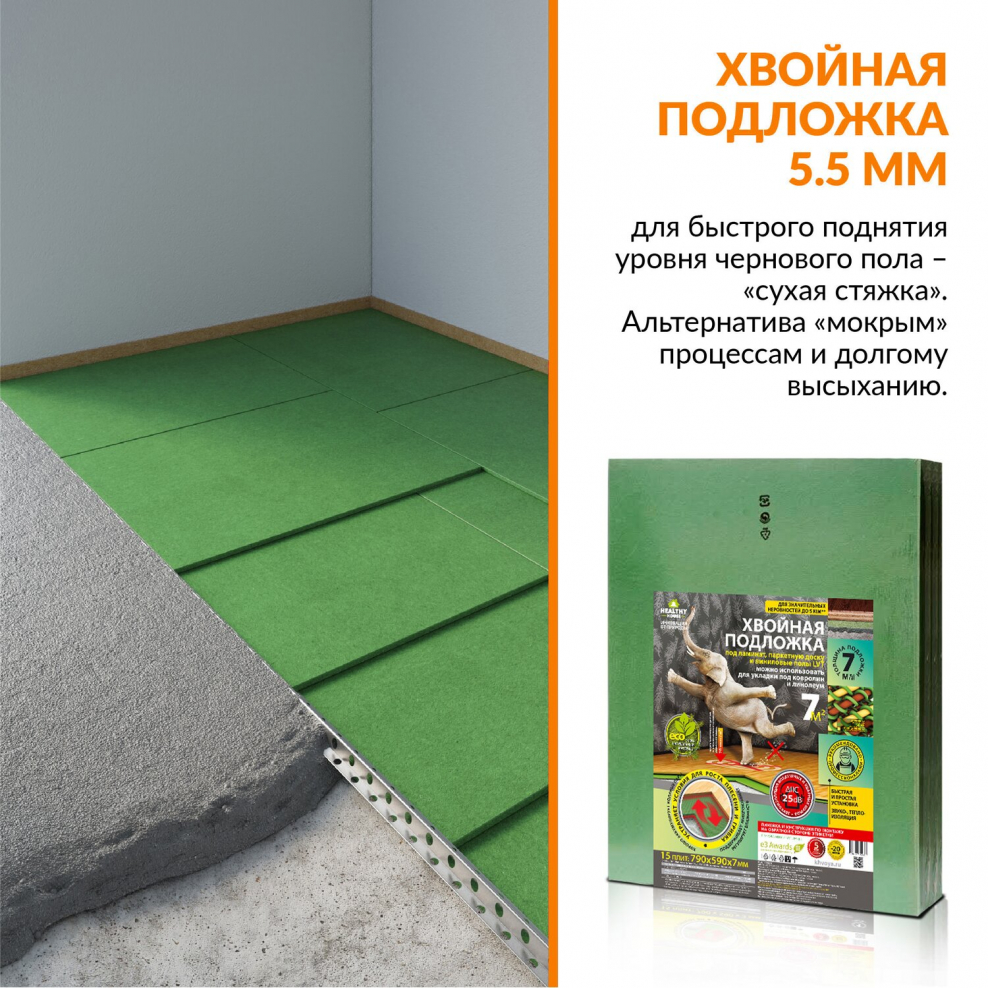 Наливной самовыравнивающий пол