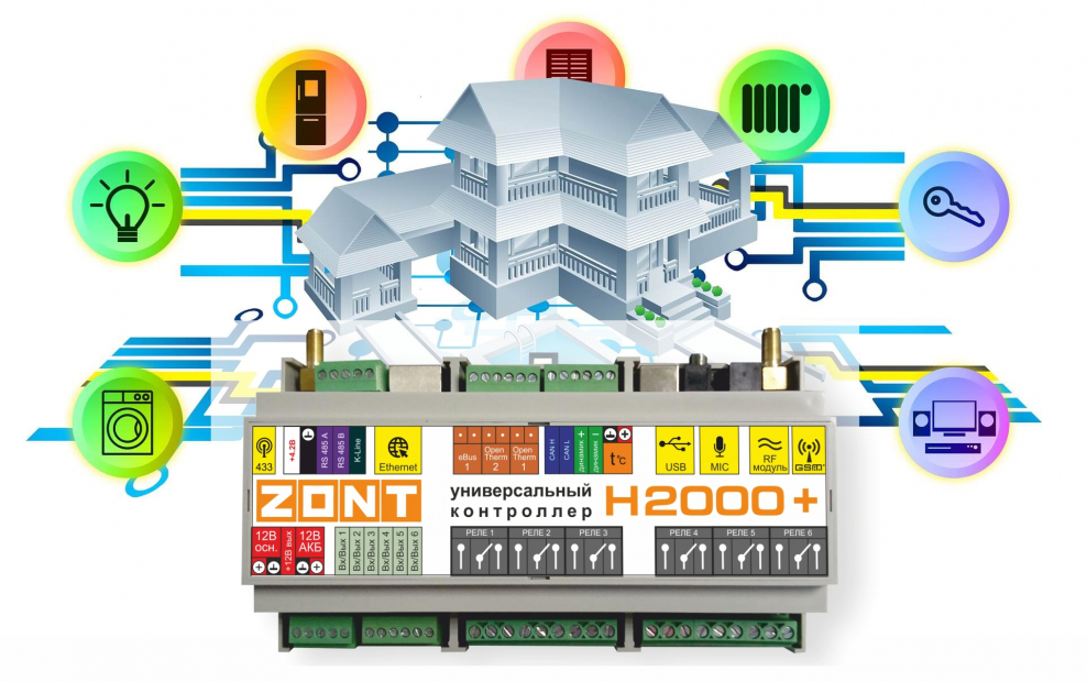 Контроллер Zont h2000+ умный дом