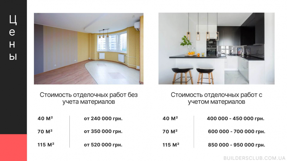 Прайс-лист на строительные работы