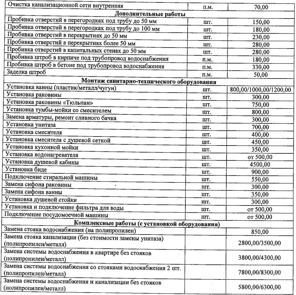 Прейскурант платных услуг управляющей компании