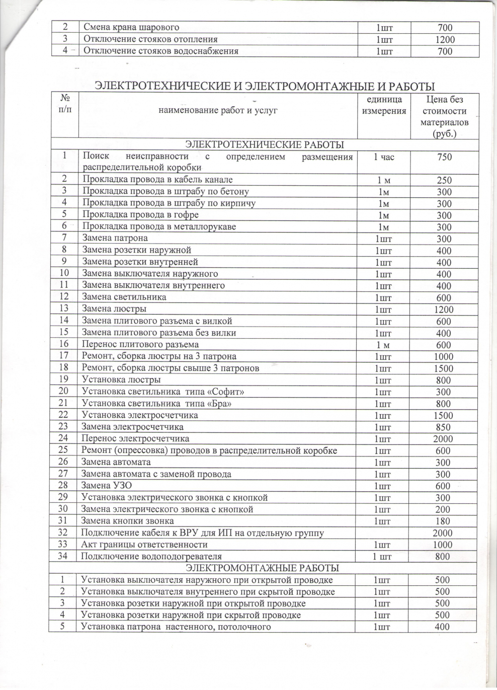 Расценки на техническое обслуживание