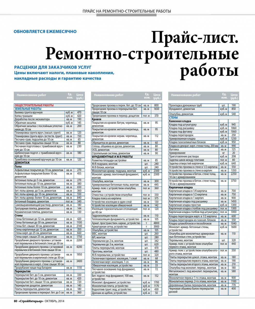 Прайс на ремонтно строительные работы