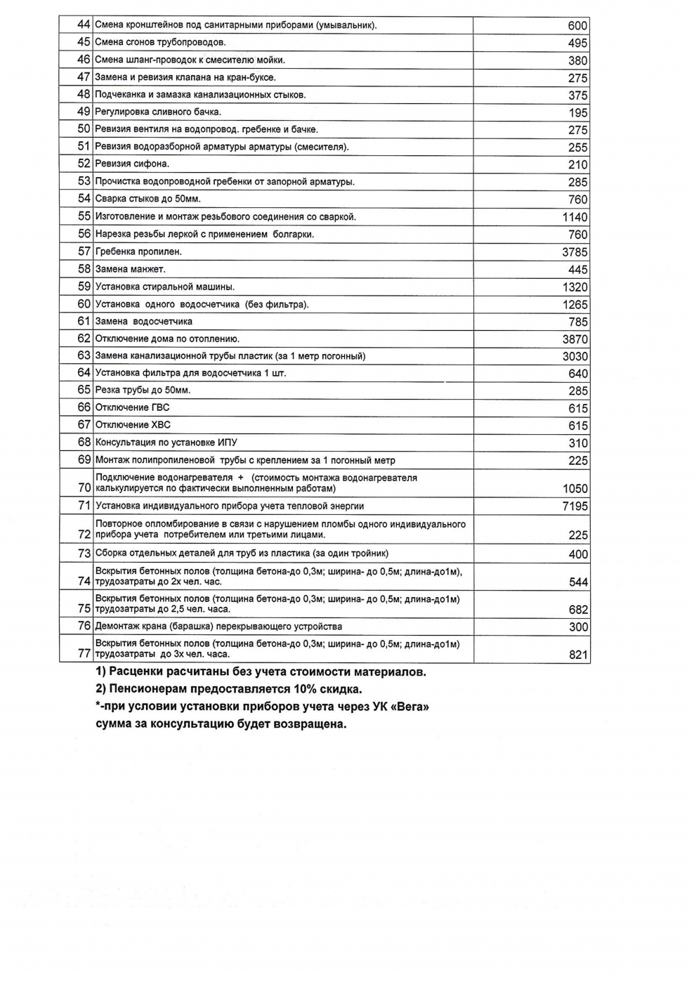 Расценки на услуги сантехника ЖКХ В Москве 2020