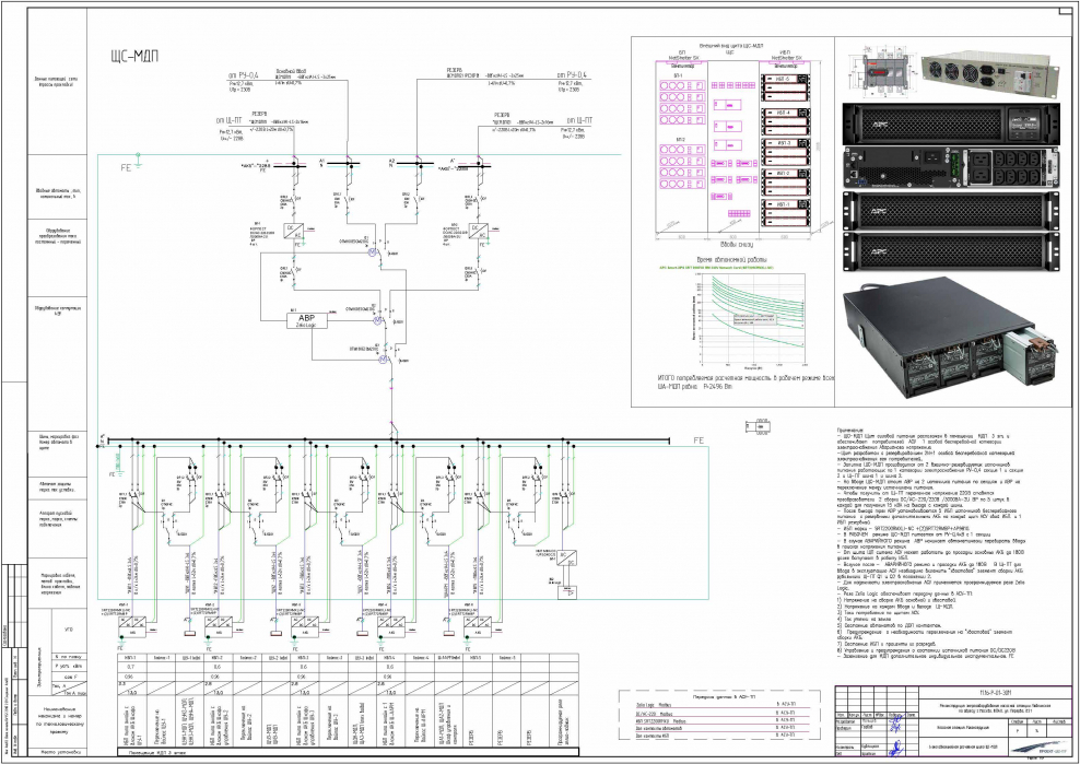 Пример проекта ремонта КНС