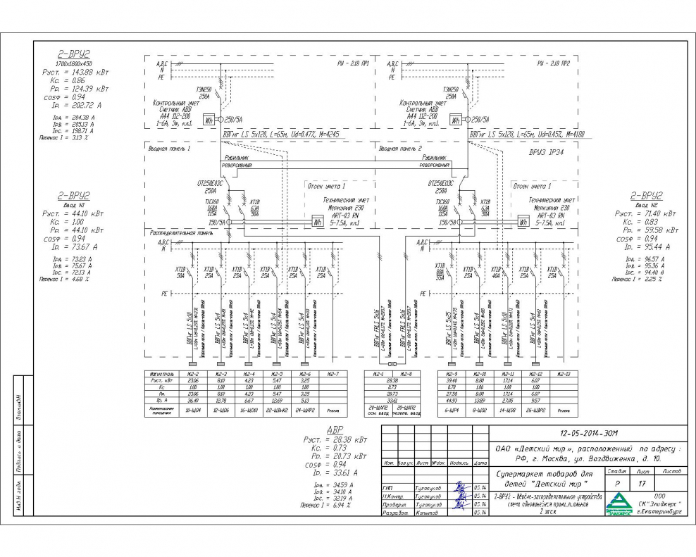 Ар, ВК, овик, ЭОМ, ПБ