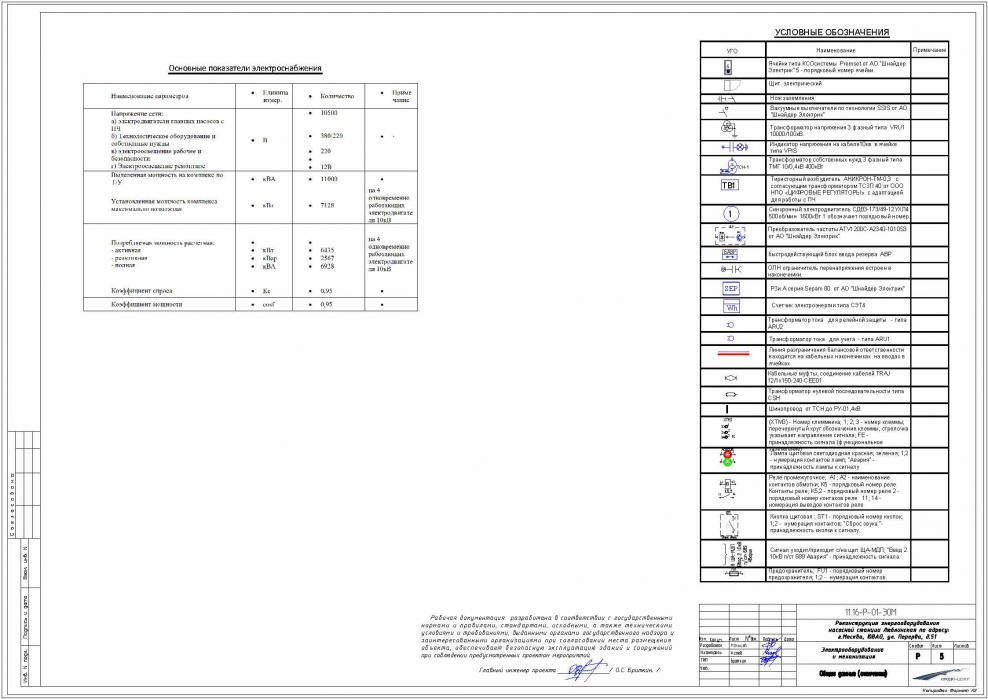 Проект ЭОМ расшифровка