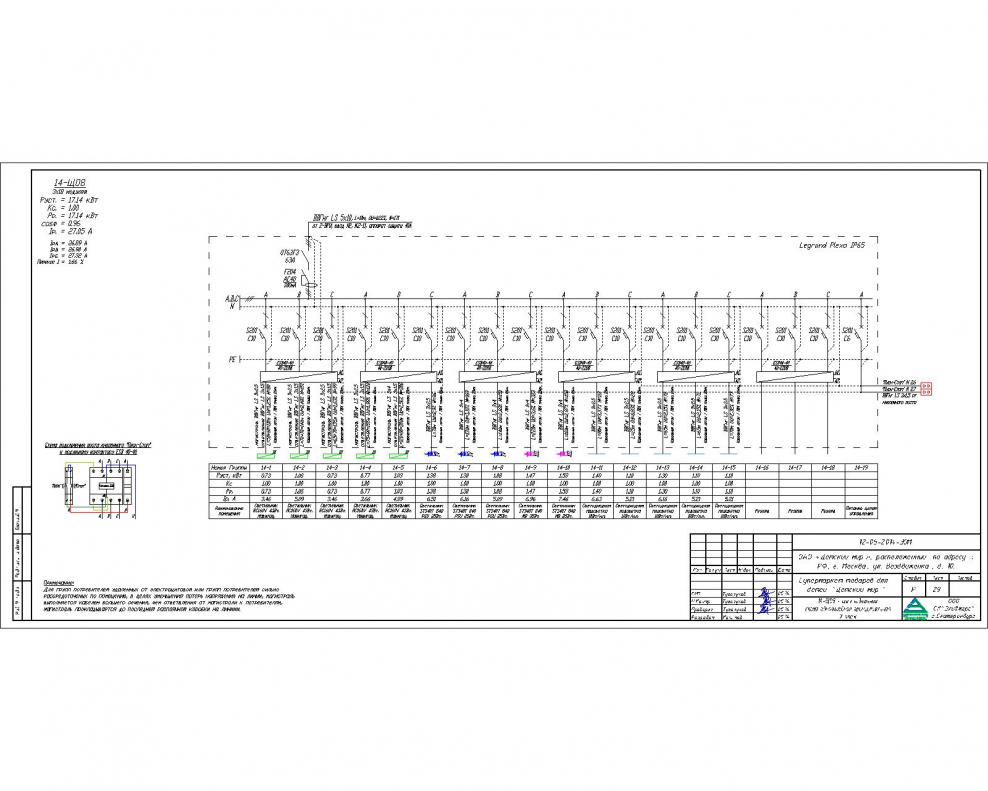 План электроснабжения