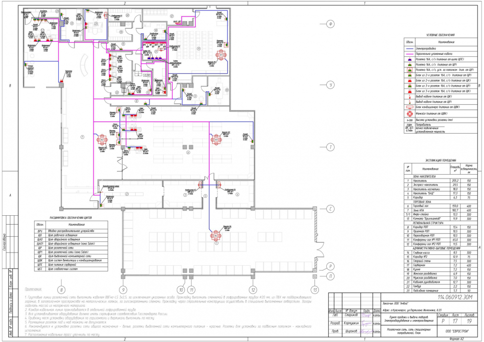 Проект электроснабжения офиса