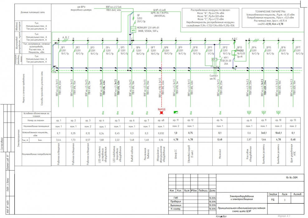 Подготовка исполнительной документации по разделу ЭОМ И СС