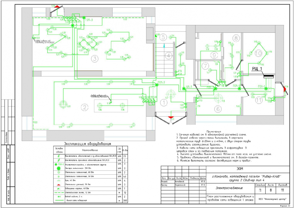 Проектирование электроснабжения гостиницы