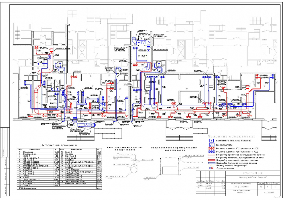 Проект ВК И ов