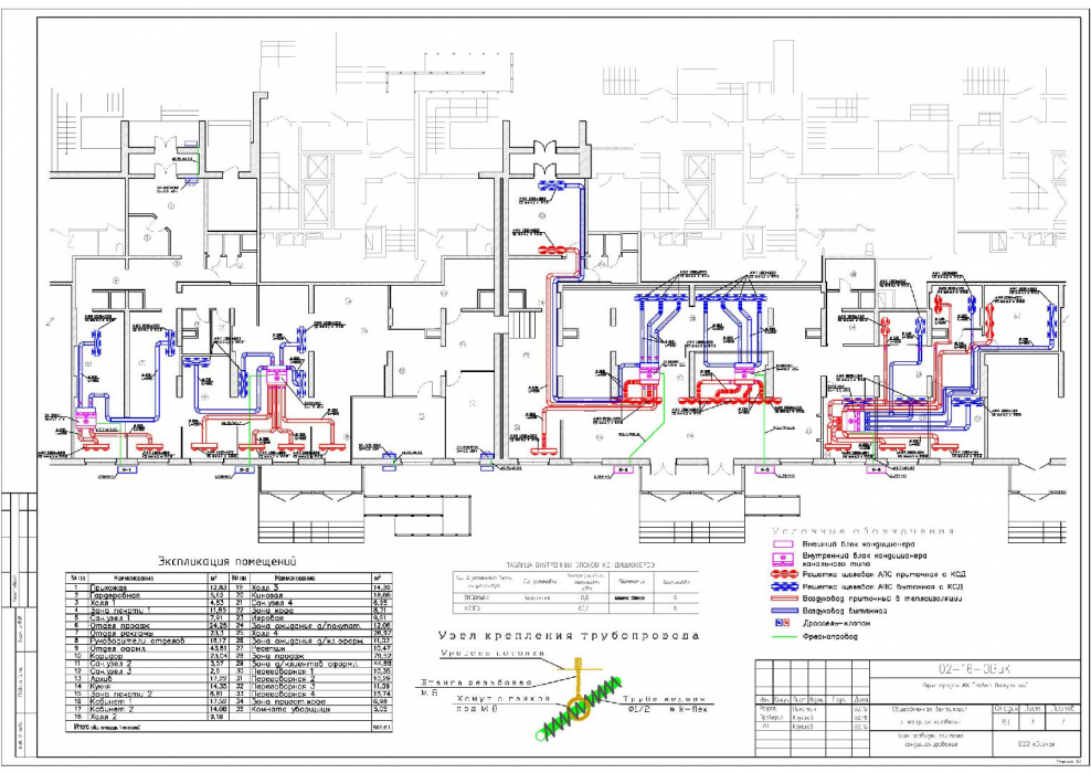 ЭОМ расшифровка электрика